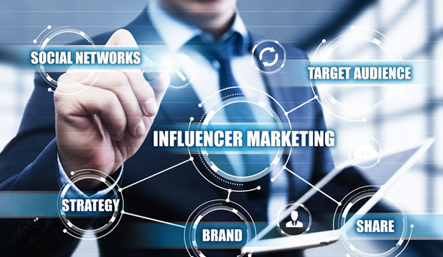 Influencer Marketing Management